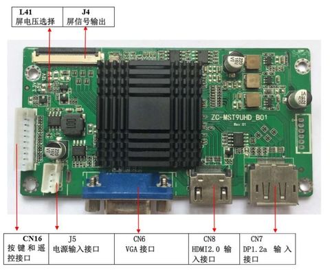 N173DSE-G31 Innolux 17.3 &quot;3840 (RGB) × 2160300 شمعة / متر مربع شاشة LCD الصناعية